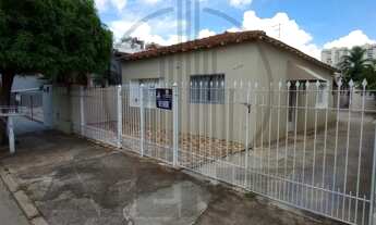 Imagem: CASA TÉRREA - CIDADE NOVA - INDAIATUBA/SP