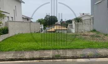 Imagem: Condomínio Terra Magna - Indaiatuba/SP