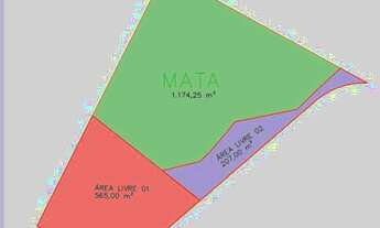 Imagem 4: Terreno em condomínio a Venda no Terras de Santa Mariana em Caçapava Velha em Caçapava