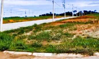 Imagem: Terreno em condomínio a Venda no Residencial