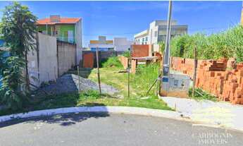 Imagem: Terreno a Venda no Parque do Museu em Caçapava