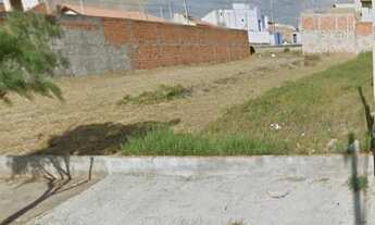 Imagem: TERRENO A VENDA NO TULIPAS EM SOROCABA-SP