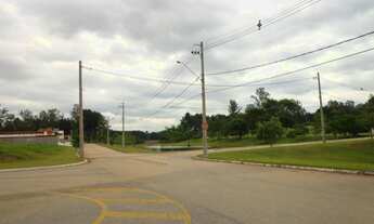 Imagem 6: TERRENOS EM CONDOMÍNIO