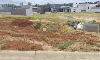 Imagem: TERRENO RESIDENCIAL em INDAIATUBA - SP