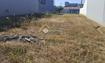 Imagem: TERRENO RESIDENCIAL em INDAIATUBA - SP