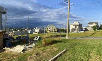 Imagem 4: LOTE/TERRENO [ALTO PADRÃO] RESIDENCIAL FOGAÇA EM JACAREI-SP