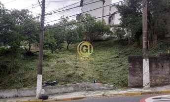 Imagem: Terreno à venda em Jacareí-SP, Parque