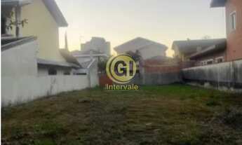 Imagem 4: Terreno residencial para Venda - Condomínio Sunset Garden - Jardim Califórnia, Jacareí 360