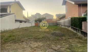 Imagem 3: Terreno residencial para Venda - Condomínio Sunset Garden - Jardim Califórnia, Jacareí 360