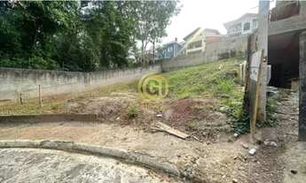 Imagem: Terreno à venda no Urbanova III em São