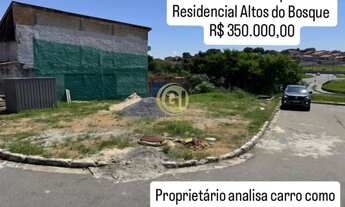 Imagem: TERRENO PARA VENDA EM SÃO JOSE DOS CAMPOS