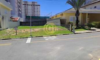 Imagem 4: TERRENO À VENDA NO QUINTAS DO VILLA BRANCA-JACAREÍ