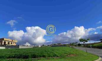 Imagem: Vende-se Terreno no condomínio Ecopark