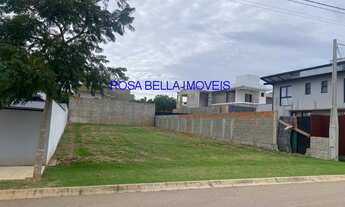 Imagem 6: TERRENO EM CONDOMINIO - INDAIATUBA - SP