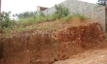 Imagem 6: TERRENO RESIDENCIAL em ITATIBA - SP, MACROZONA DE EXPANSÃO ITATIBA