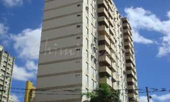 Imagem: APARTAMENTO RESIDENCIAL em CAMPINAS - SP