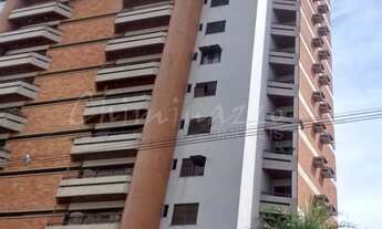 Imagem: APARTAMENTO RESIDENCIAL em CAMPINAS - SP