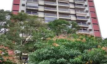 Imagem: APARTAMENTO RESIDENCIAL em CAMPINAS - SP