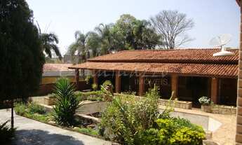 Imagem: CASA RESIDENCIAL em CAMPINAS - SP, PARQUE