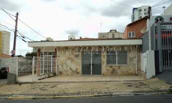 Imagem: CASA COMERCIAL em CAMPINAS - SP, CAMBUI