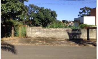 Imagem: TERRENO RESIDENCIAL em CAMPINAS - SP, JARDIM