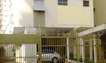 Imagem: APARTAMENTO RESIDENCIAL em CAMPINAS - SP