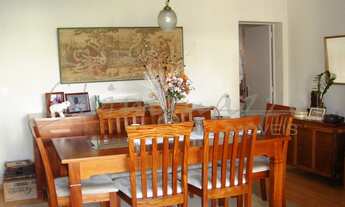 Imagem 2: APARTAMENTO RESIDENCIAL em CAMPINAS - SP, JARDIM PROENCA