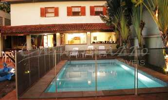 Imagem: CASA RESIDENCIAL em CAMPINAS - SP, CIDADE