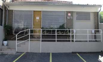 Imagem: CASA COMERCIAL em CAMPINAS - SP, JARDIM