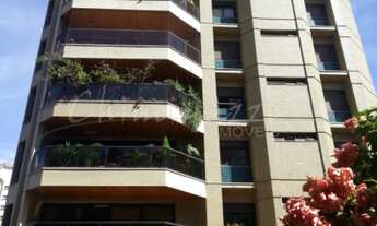 Imagem: APARTAMENTO RESIDENCIAL em CAMPINAS - SP