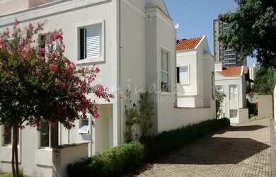 Imagem 2: CASA RESIDENCIAL em CAMPINAS - SP, FAZENDA SANTA CANDIDA