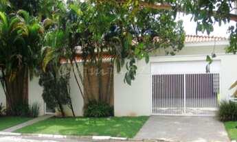 Imagem 5: CASA RESIDENCIAL em CAMPINAS - SP, JARDIM DAS PAINEIRAS