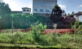 Imagem 5: TERRENO INDUSTRIAL em CAMPINAS - SP, FAZENDA SANTA CANDIDA