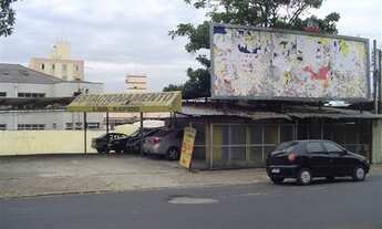 Imagem 2: TERRENO COMERCIAL em CAMPINAS - SP, BOTAFOGO