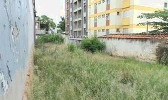 Imagem 2: TERRENO COMERCIAL em CAMPINAS - SP, BOTAFOGO