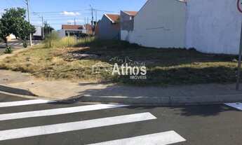 Imagem 3: Parque Campo Bonito - Indaiatuba-Sp - Terreno de uso misto, de esquina medindo 188,00m², e