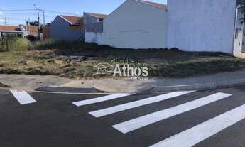 Imagem 5: Parque Campo Bonito - Indaiatuba-Sp - Terreno de uso misto, de esquina medindo 188,00m², e