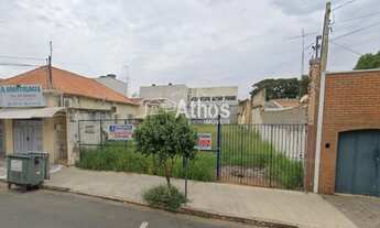 Imagem: TERRENO A VENDA EM INDAIATUBA SP