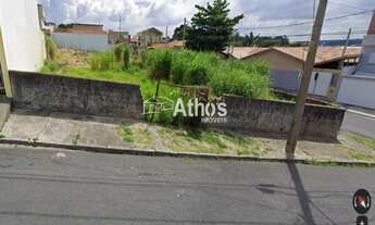 Imagem: Terreno Comercial Salto à venda/ Terreno