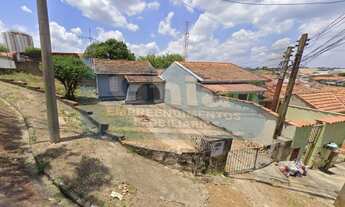 Imagem: TERRENO RESIDENCIAL em Campinas - SP, vila