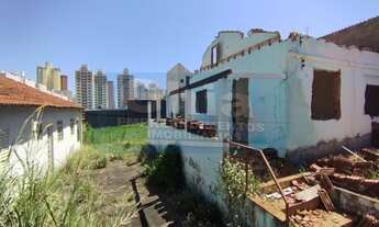 Imagem 4: Terreno a venda terreno 1000m² terreno ZM1 proximo CPFL proximo PUCC unicamp terreno manso