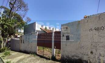 Imagem 5: Terreno a venda terreno 1000m² terreno ZM1 proximo CPFL proximo PUCC unicamp terreno manso