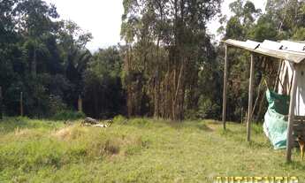 Imagem 2: TERRENO RESIDENCIAL em Jundiaí - SP, Caxambu