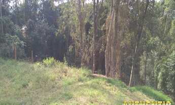 Imagem 3: TERRENO RESIDENCIAL em Jundiaí - SP, Caxambu