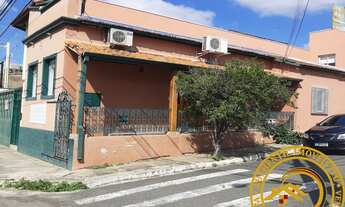 Imagem: PONTO COMERCIAL em ITU - SP, VILA NOVA