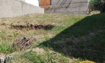 Imagem 3: TERRENO RESIDENCIAL em ITU - SP, JARDIM PAULISTA II