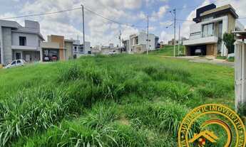 Imagem 2: TERRENO RESIDENCIAL em ITU - SP, RESIDENCIAL SAINT PAUL