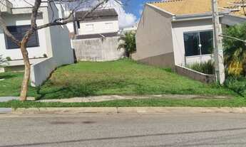 Imagem 3: Terreno Horto Florestal II, Sorocaba