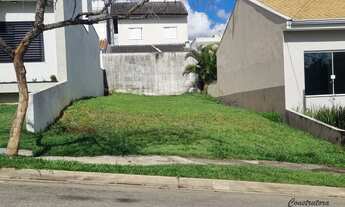 Imagem 2: Terreno Horto Florestal II, Sorocaba