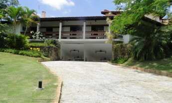 Imagem 3: Casa mobiliada para venda ou aluguel em Itu/SP